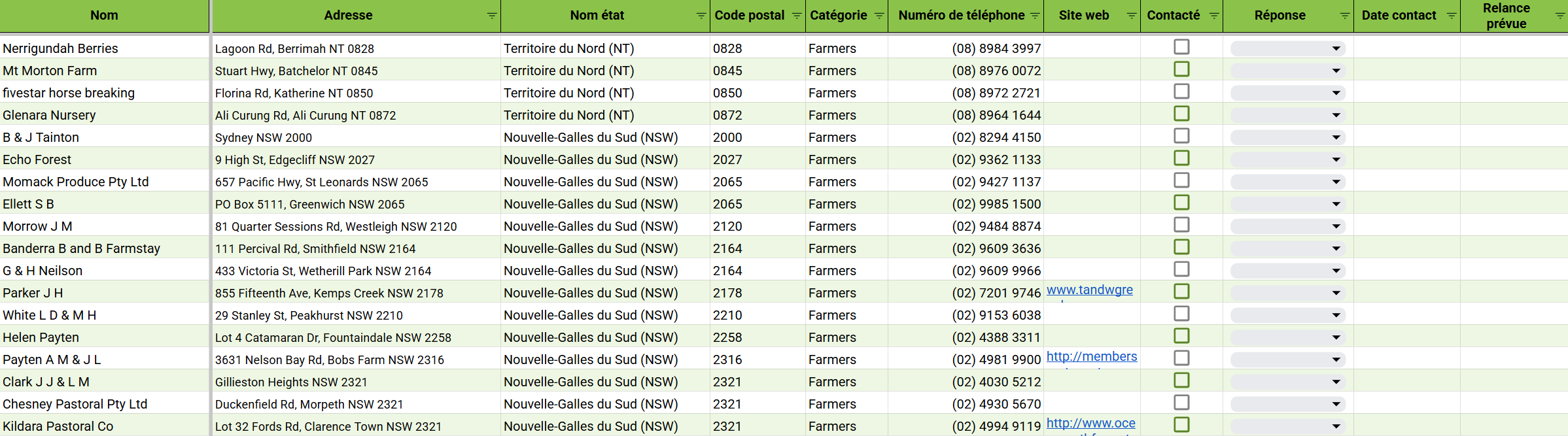 Aperçu du listing des 950+ fermes d'Australie